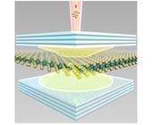 Schematische Darstellung des erforschten Halbleiters