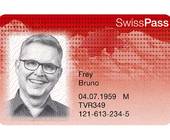 Abbildung einer Beispiel-SwissPass-Karte