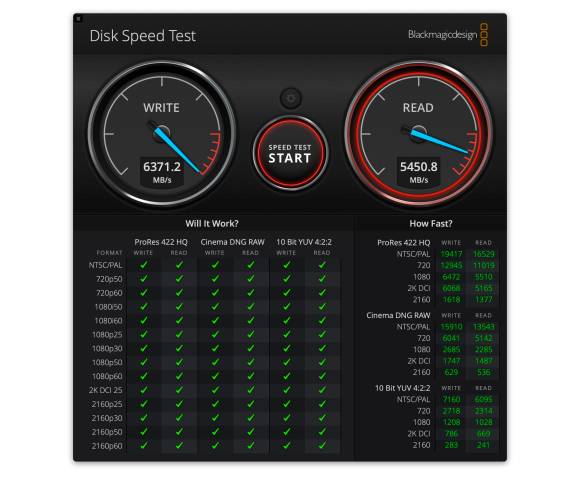 Screenshot Disk Speed Test Messwerte