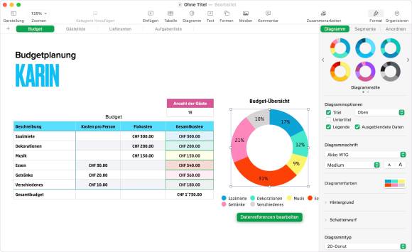 Der Screenshot zeigt die Tabellenkalkulation Numbers mit Tabellen und farbigen Diagrammen