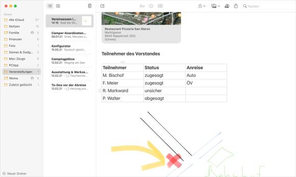 Der Screenshot zeigt die Anwendung «Notizen» mit einer Tabelle und einer einfachen Zeichnung