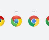 Google-Chrome-Logo seit 2008