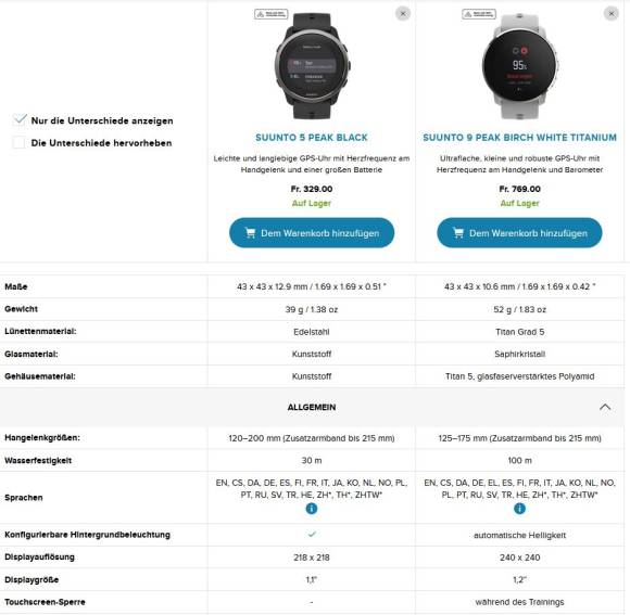 Vergleich Suunto 5 Peak und Suunto 9 Peak