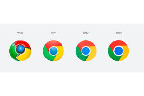 Das Chrome-Logo im Wandel der Zeit