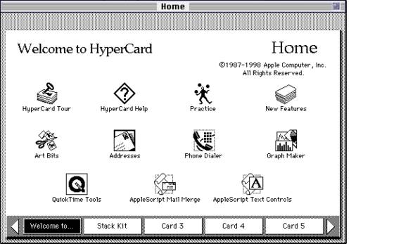 Der Screenshot zeigt ein Finder-Fenster mit der Anwendung HyperCard, sowie einigen Stapeln