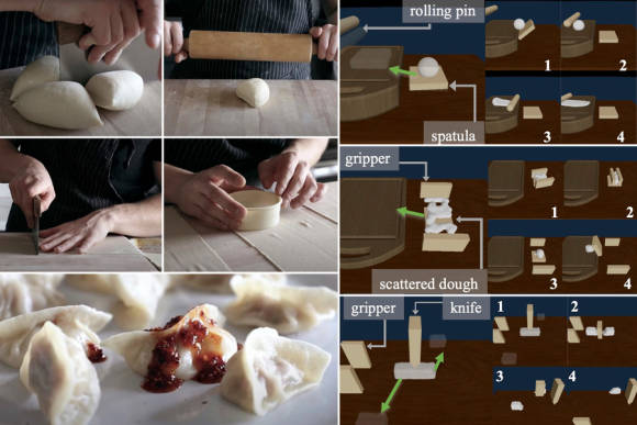 Fotos vergleichen Entstehung eines Teigprodukts in Handarbeit und durch Machine Learning 