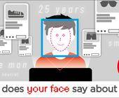 AdFace-Banner: Was sagt Ihr Gesicht über Sie aus?
