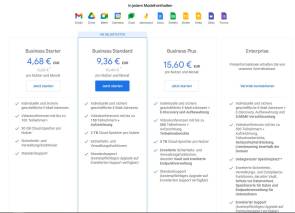 Preise Google Workspace