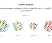 Screenshot Smartvote mit Punktediagramm