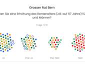 Screenshot Smartvote mit Punktediagramm