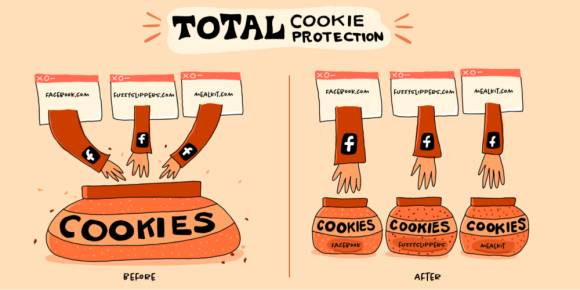 Comic-Zeichnung mit Keksdosen versinnbildlicht Funktionsweise des Cookie-Schutzes 