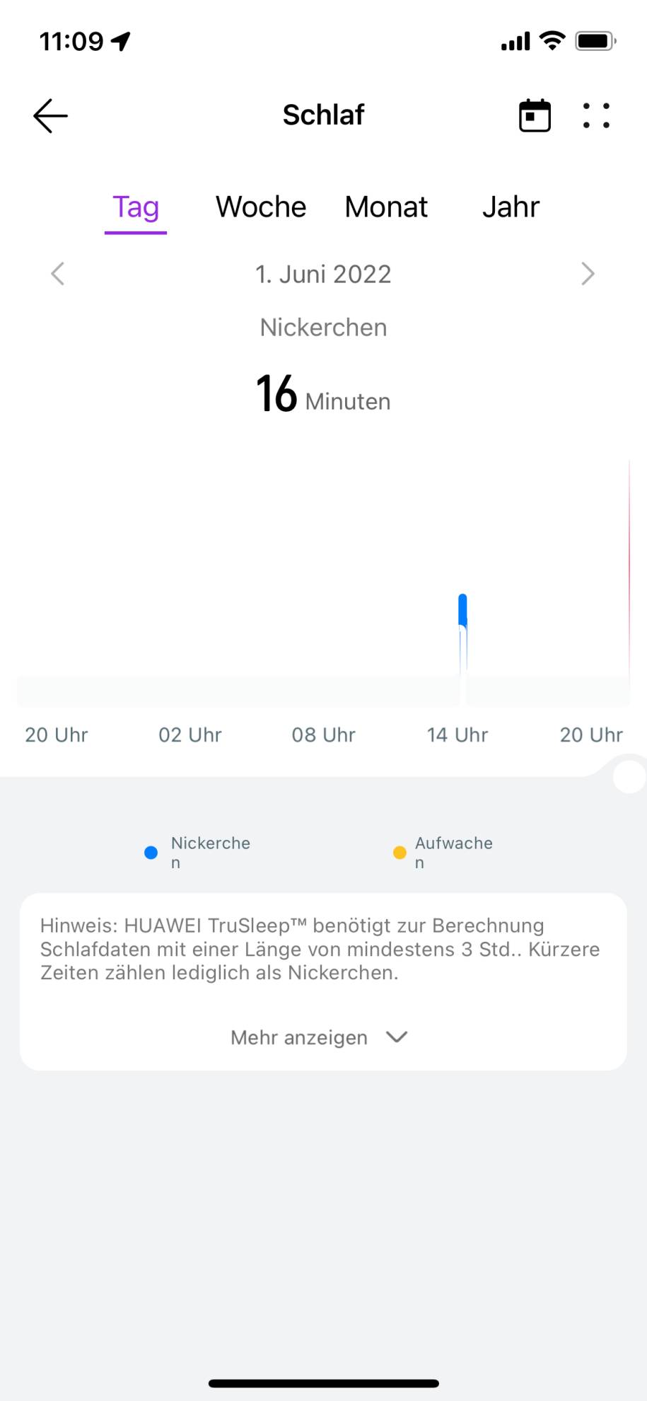 Im Test Huawei Watch Fit 2 pctipp.ch