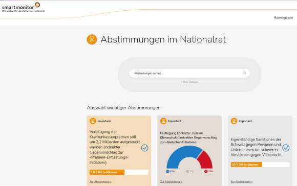 Smartmonitor: Abstimmungen-Bereich