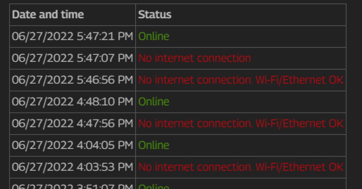 Wie-oft-bricht-meine-Internetverbindung-ab-