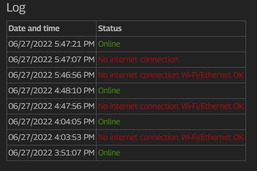 Der Ausschnitt aus einem Logfile zeigt einige Unterbrechungen Der Ausschnitt aus einem Logfile zeigt einige Unterbrechungen