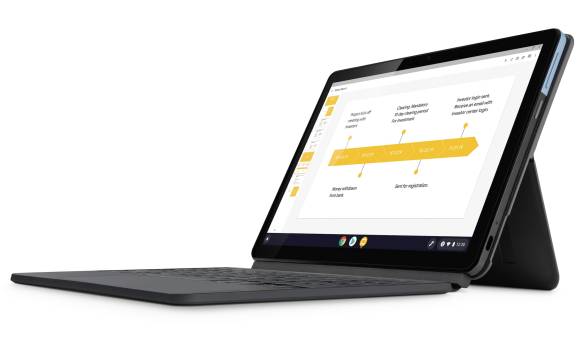 ChromeOS auf einem Chromebook 