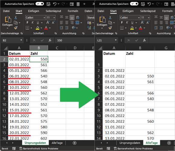 Ausschnitte aus zwei Excel-Tabellen, einmal der Urzustand, einmal der Zielzustand 