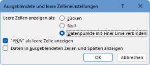 Die Dialogbox zum Umschalten der Einstellung