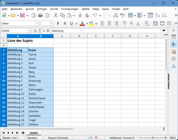 Die fertig alphabetisch sortierte Spalte in LibreOffice Calc