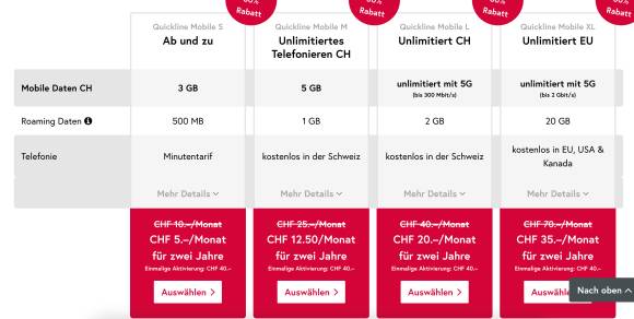 Die Quickline-Mobilabos 2022 im Überblick