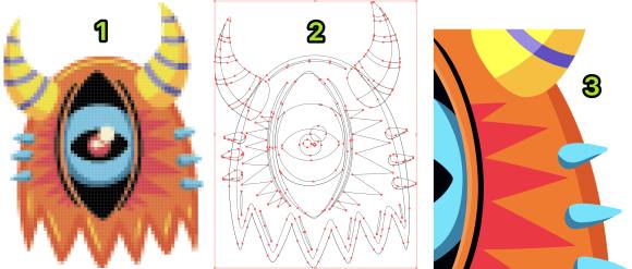 Im Gegensatz zu Bitmaps (links) sind Vektor-Grafiken mathematisch definiert (Mitte) und sehen deshalb in jeder Vergrösserung makellos aus Dieselbe Grafik wird dreimal nebeneinander angezeigt: als Bitmap-Bild, als Kurven und als vergrösserter Ausschnitt