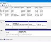 Screenshot der Datenträgerverwaltung, hier noch ohne Partitionsstil