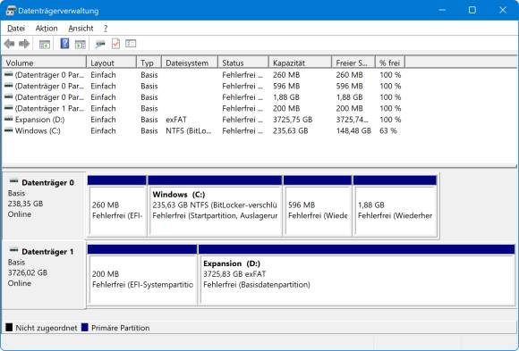 Screenshot der Datenträgerverwaltung, hier noch ohne Partitionsstil 