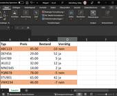 In einer Excel-Tabelle sind zeilen rot gefärbt, in deren Spalte D das Wort 