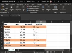 In einer Excel-Tabelle sind zeilen rot gefärbt, in deren Spalte D das Wort "nein" steht 