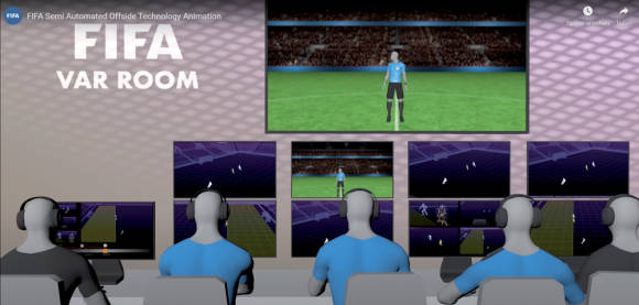 Illustration eines fünfköpfigen VAR-Teams; jeder mit ein bis zwei Monitoren vor sich