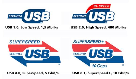 Einige Logos verschiedener USB-Standards