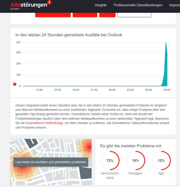 Allestörungen-Details zu Outlook