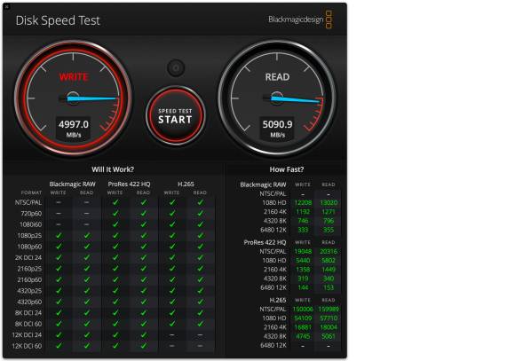 Screenshot aus einer SSD-Benchmark-Messung