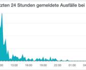 Kurvendiagramm der Störungsmeldungen bei Allestörungen.ch betreffend Outlook