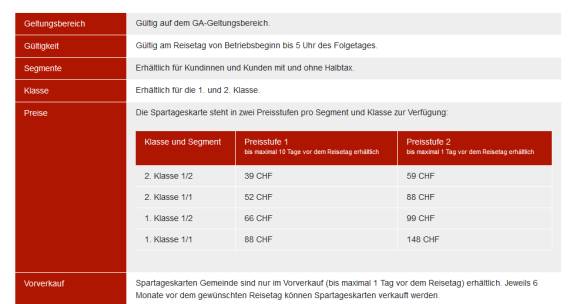 Tabelle mit den Preisen "Spartageskarte Gemeinde"