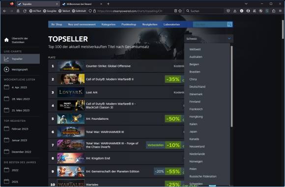 Screenshot der Topseller, mit Länder-Ausklappmenü