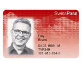 Beispiel eines Swisspass