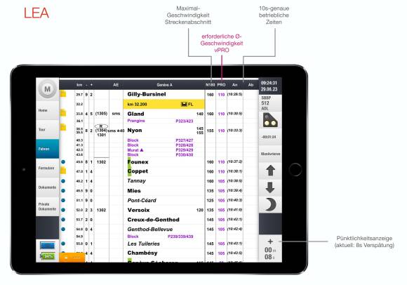 Das Lok-System auf einem iPad 