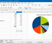 Eine Beispieltabelle in Calc und ein Tortendiagramm