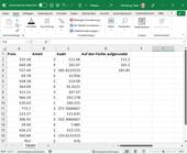 Excel-Tabelle mit aufgerundeten Beträgen