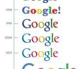 Google-Logos