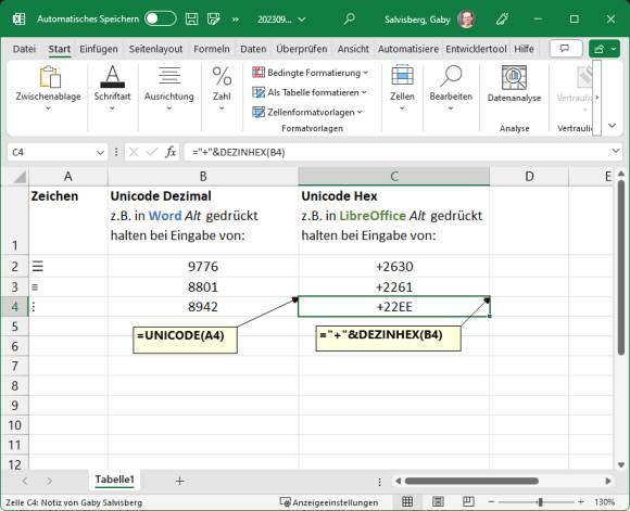 Excel-Tabelle mit den per Formel ermittelten Unicode-Werten