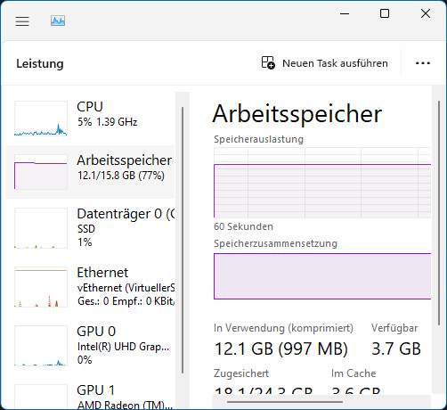 Ein per Maus verkleinertes Task-Manager-Fenster