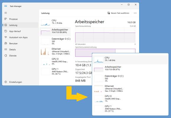 Der Task-Manager in voller Grösse im Vergleich zu seiner Zusammenfassungs-Ansicht 