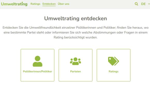 Im Umweltrating können Sie zum Beispiel «Entdecken» wählen