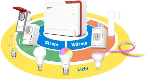 AVMs Fritz!Box 5690 Pro als Smart-Home-Zentrale