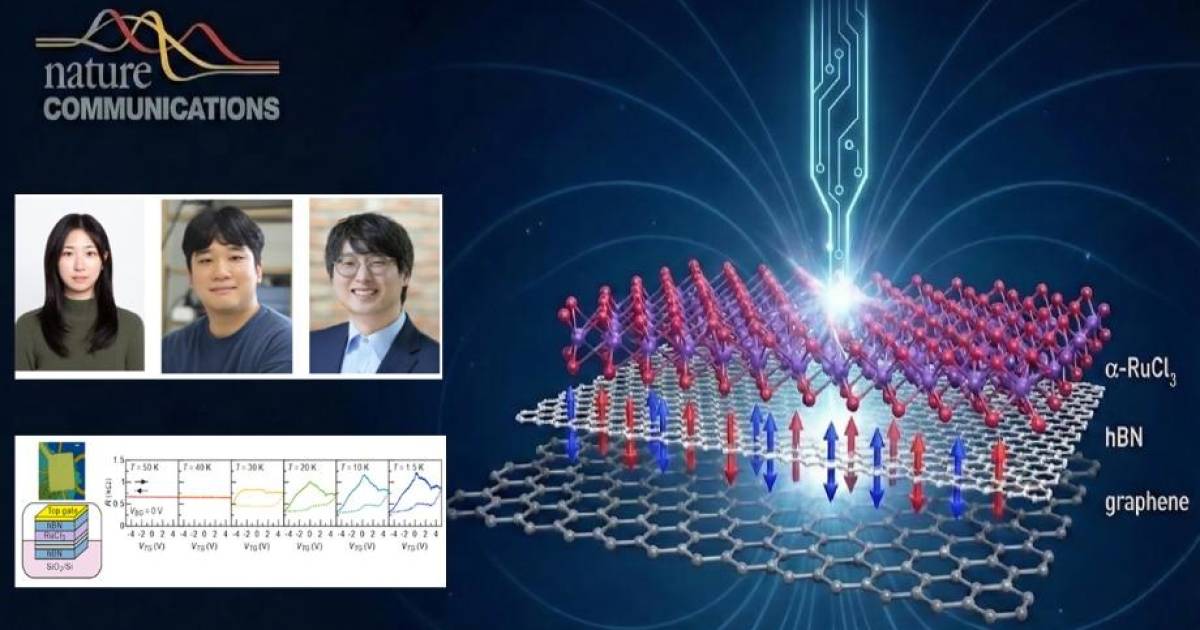 Festplatten-sind-k-nftig-d-nner-als-Papier